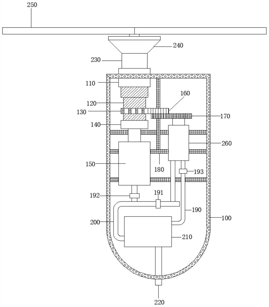 Enterprise-level wind driven generator protection device and operation method