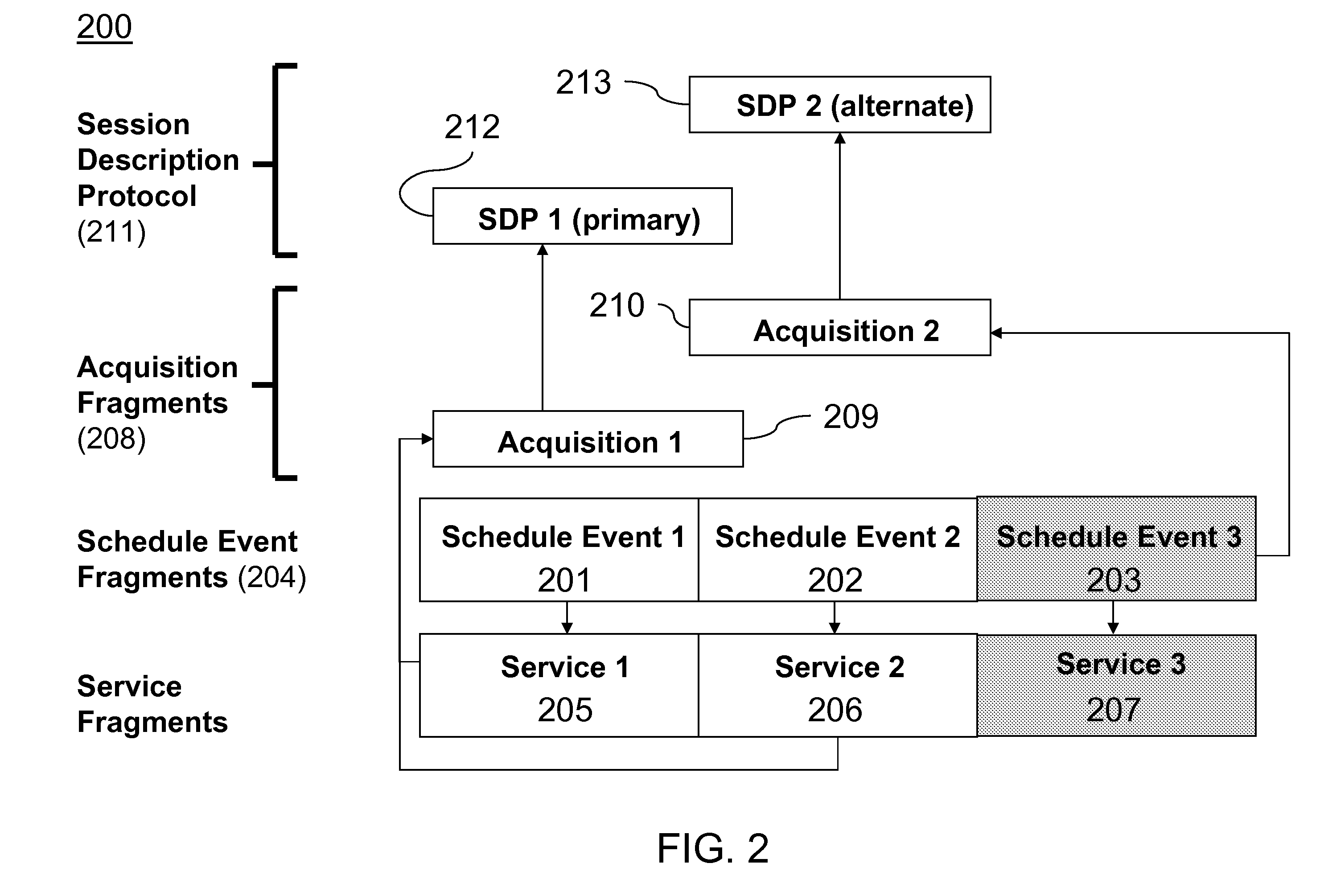 System and Method for Implementing Location-Based Content Restrictions in a Mobile Video Broadcast Environment