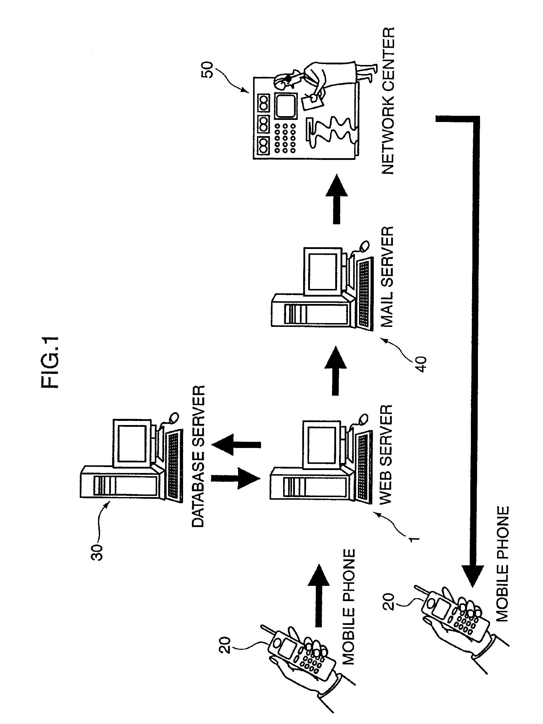 Server device for net games, method for controlling progress of net game and program for executing net game