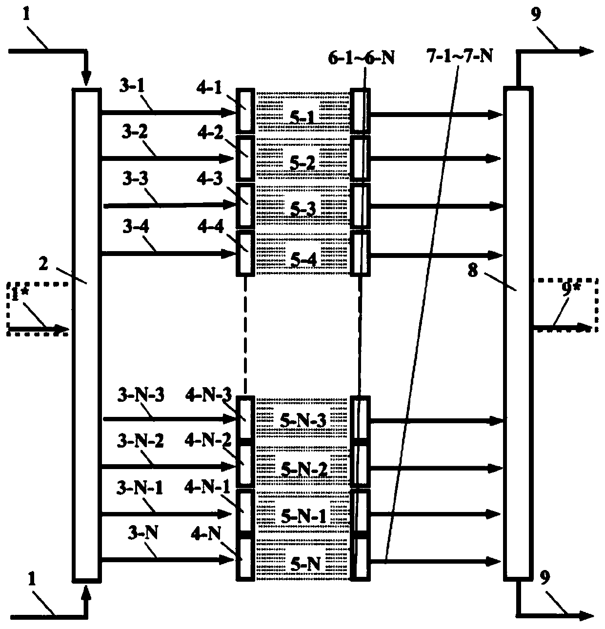 Optimization arrangement mode of high-temperature heating surface