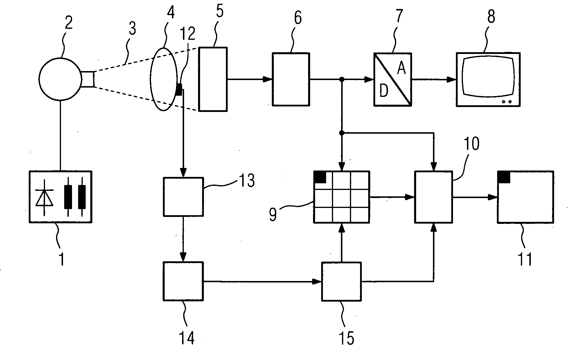 Medical imaging system having an apparatus for compressing image data