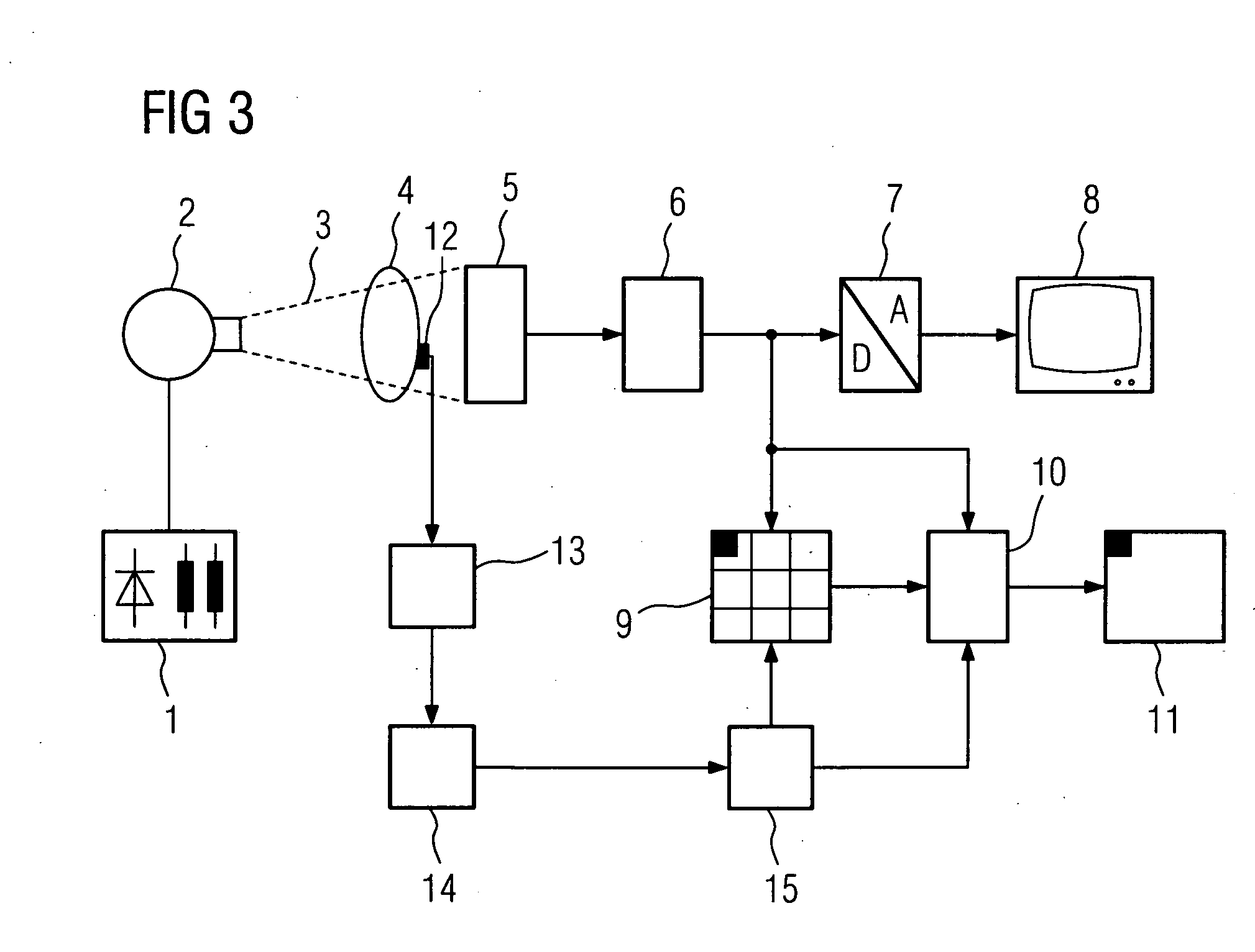 Medical imaging system having an apparatus for compressing image data