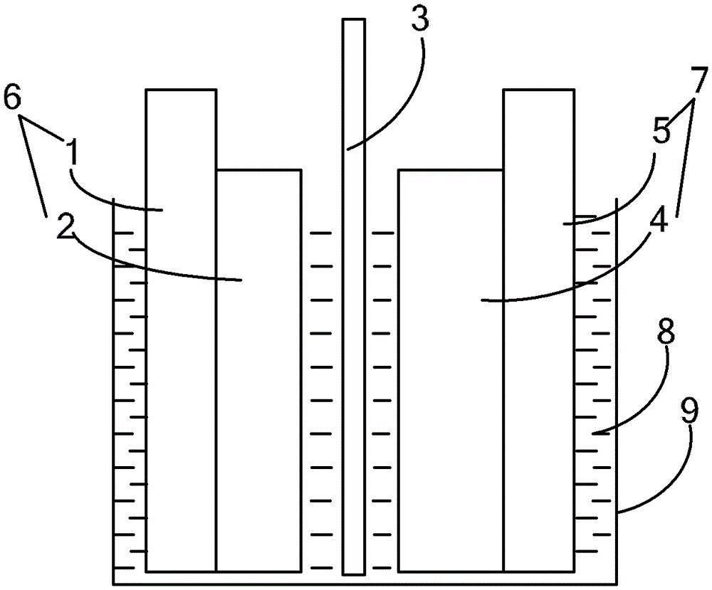 Super electrochemical capacitor and preparation method thereof