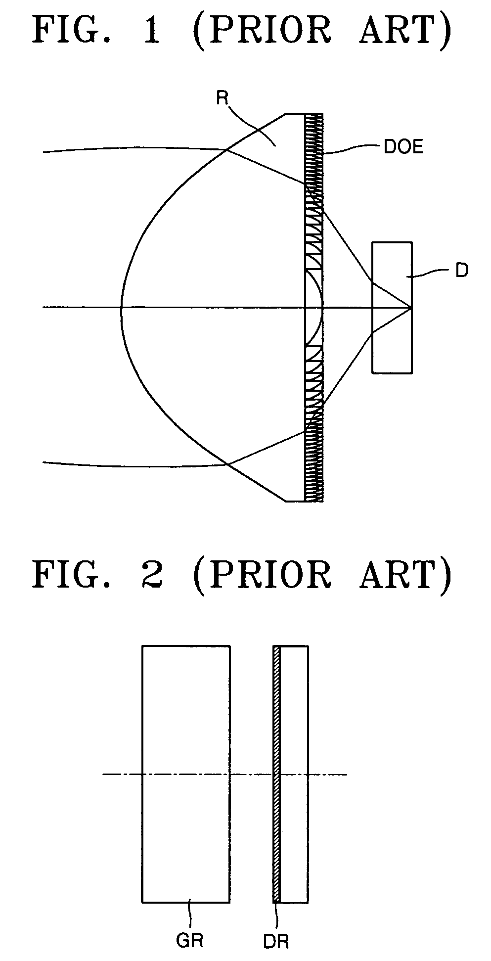 Objective optical system employing grin lens