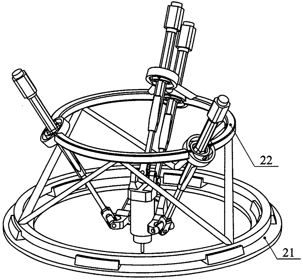 A multi-axis linkage device based on parallel modules