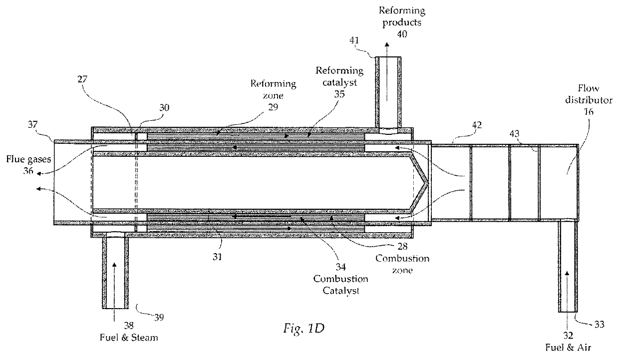 Catalytically heated fuel processor with replaceable structured supports bearing catalyst for fuel cell