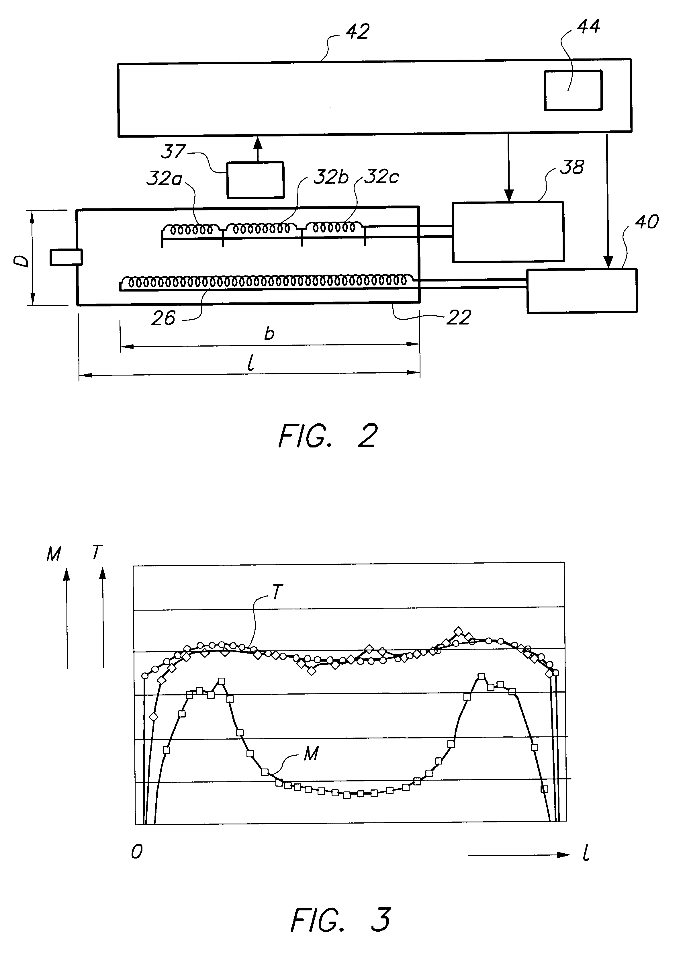 Induction heating device and method, and processor