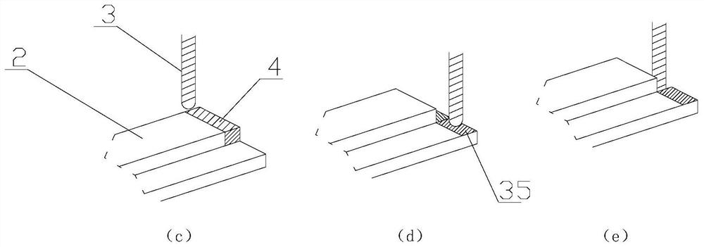 Three-centimeter flush all-in-one machine for machining interior door frame