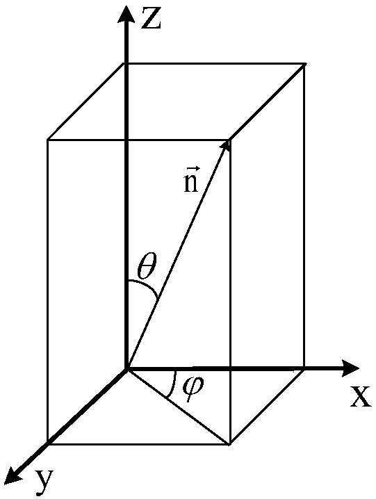 Polarization information-based three-dimensional reconstruction method