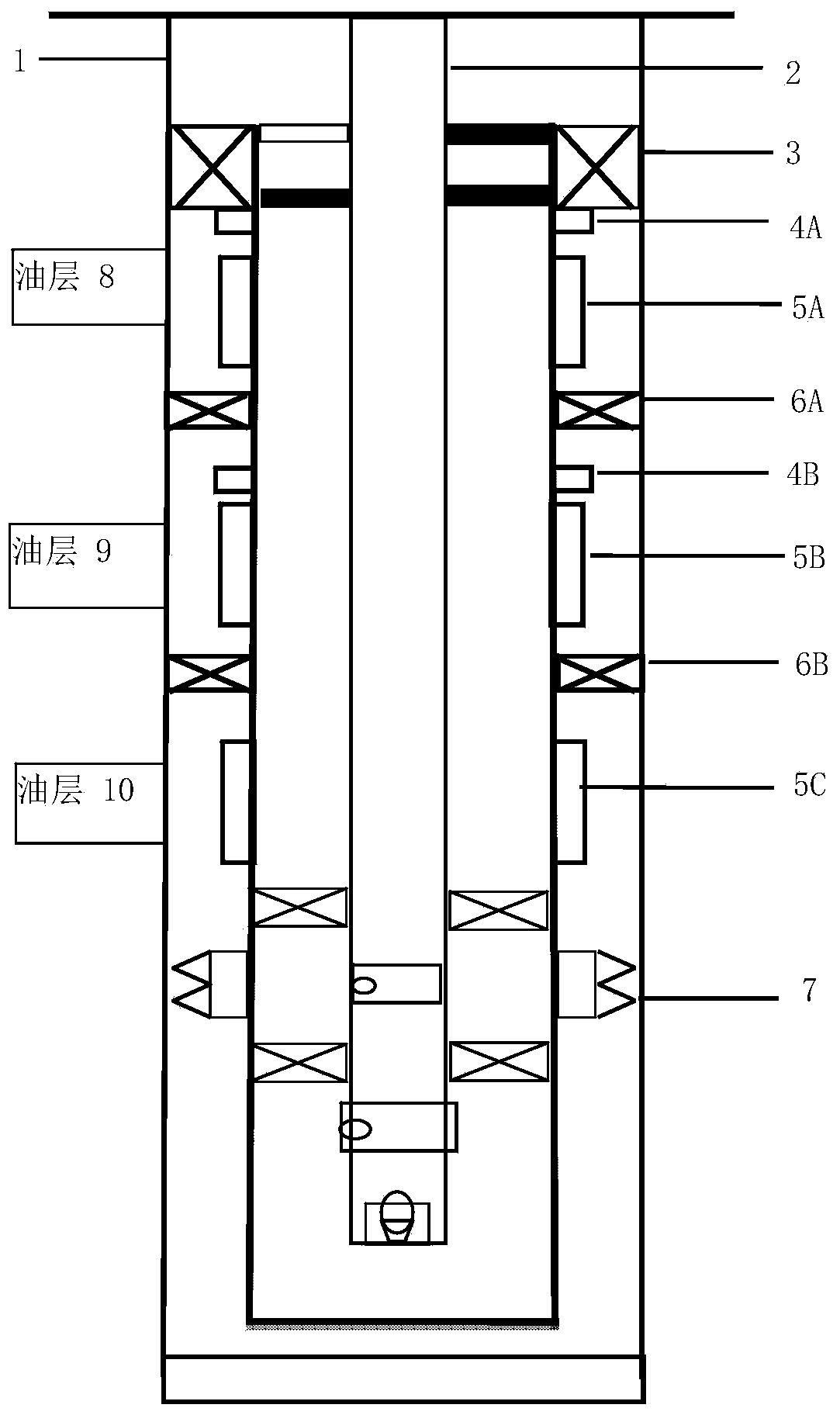Multi-stage and layered sand control completion device and method for one trip string