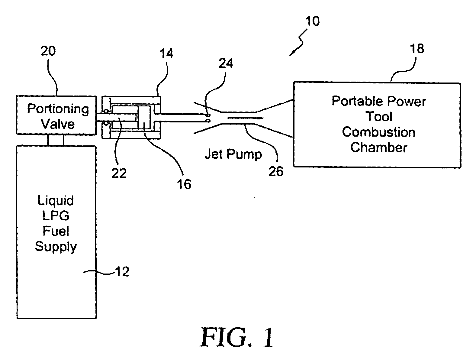 Fuel supply and combustion chamber systems for fastener-driving tools