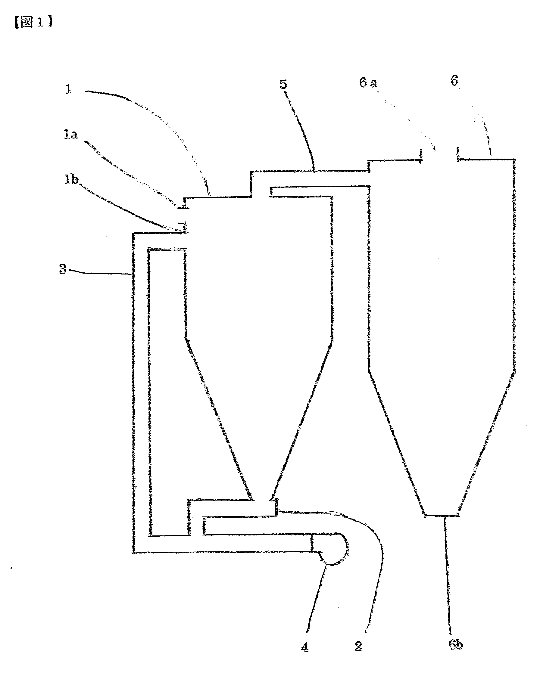 Apparatus for producing feeds comprising dried and fermented animal and plant residues and dried and fermented fertilizers