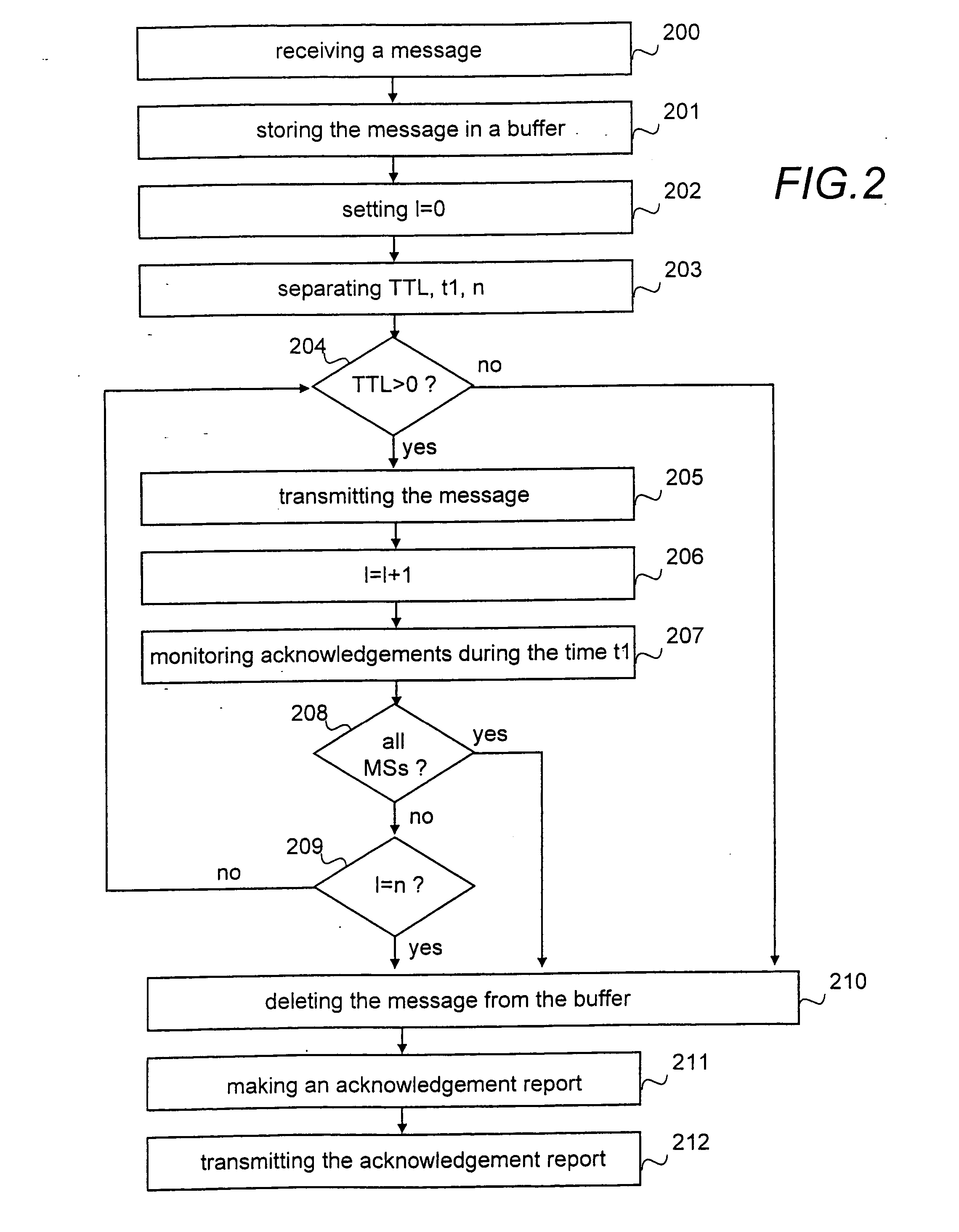 Method, system and a network element for controlling point-to-multipoint transmission in a mobile communication system