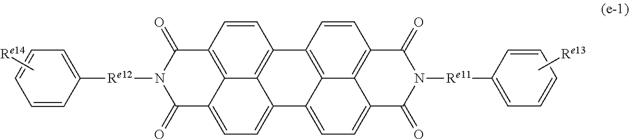 Coloring agent dispersion, photosensitive resin composition, cured product, organic el element, method for forming pattern, and method for producing photosensitive resin composition