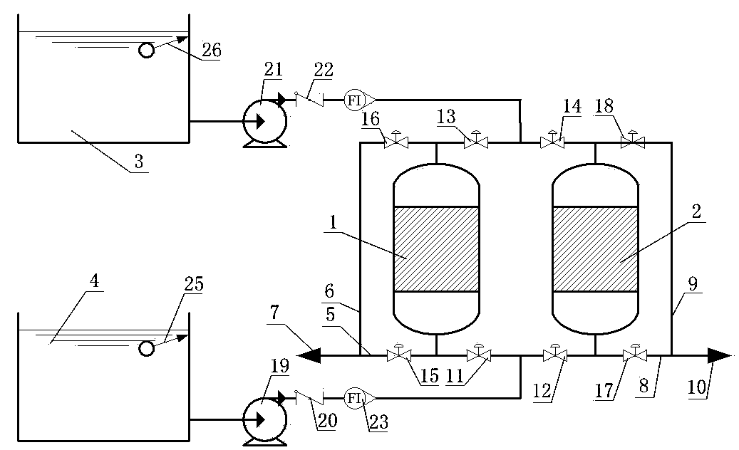 Electrolytic manganese wastewater ion exchange treatment system adopting aeration type ion exchange devices