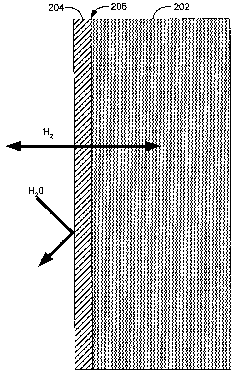 Hydrogen diffusion electrode for protonic ceramic fuel cell