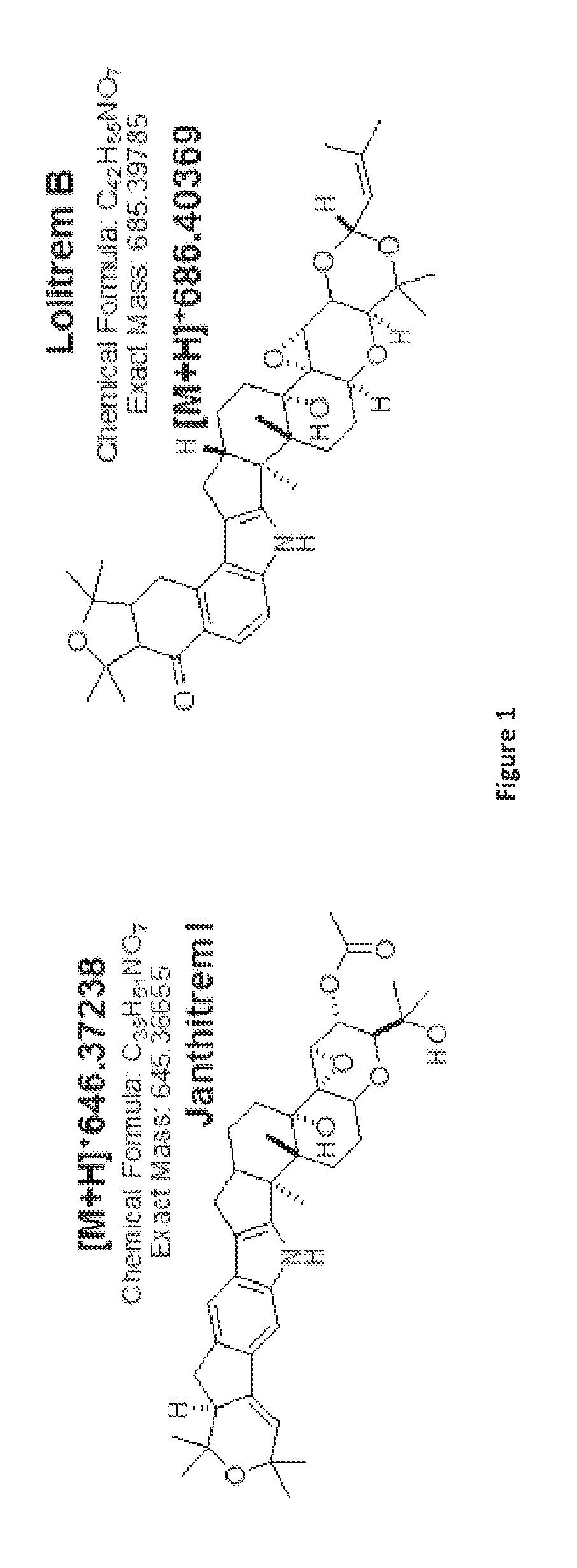 Metabolite Production in Endophytes