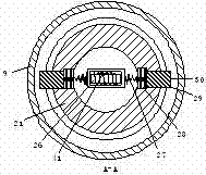 Potential energy storage type protruding undercarriage buffer