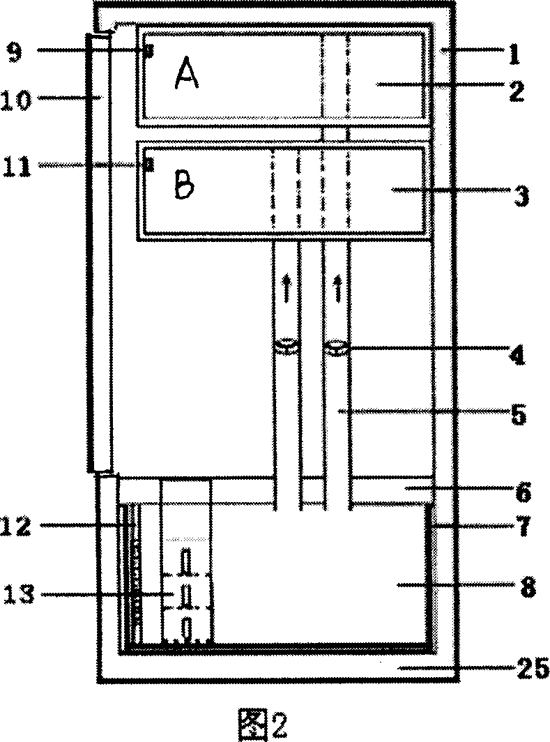 Refrigerator for liquified nitrogen biology