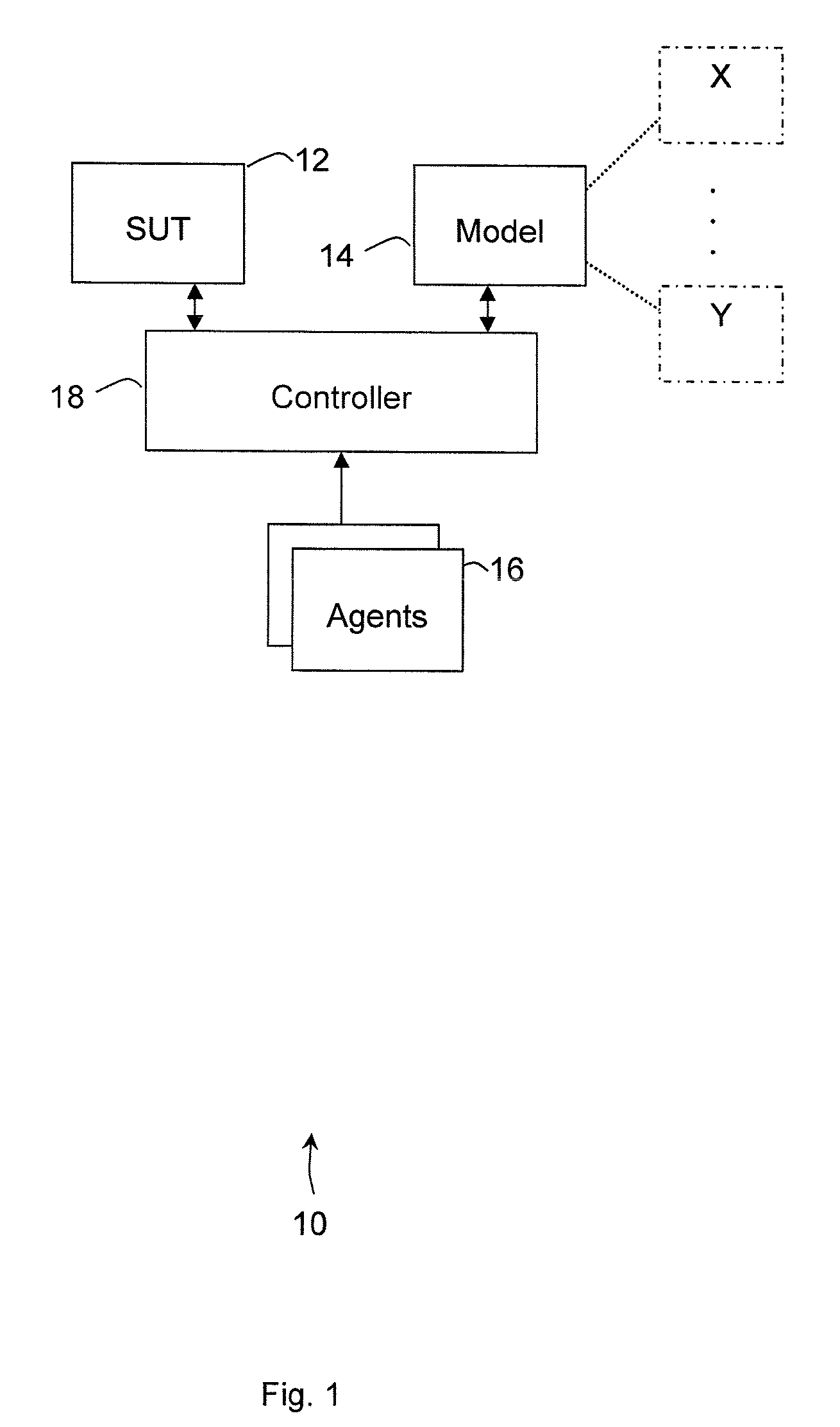Method and apparatus for concurrency testing within a model-based testing environment