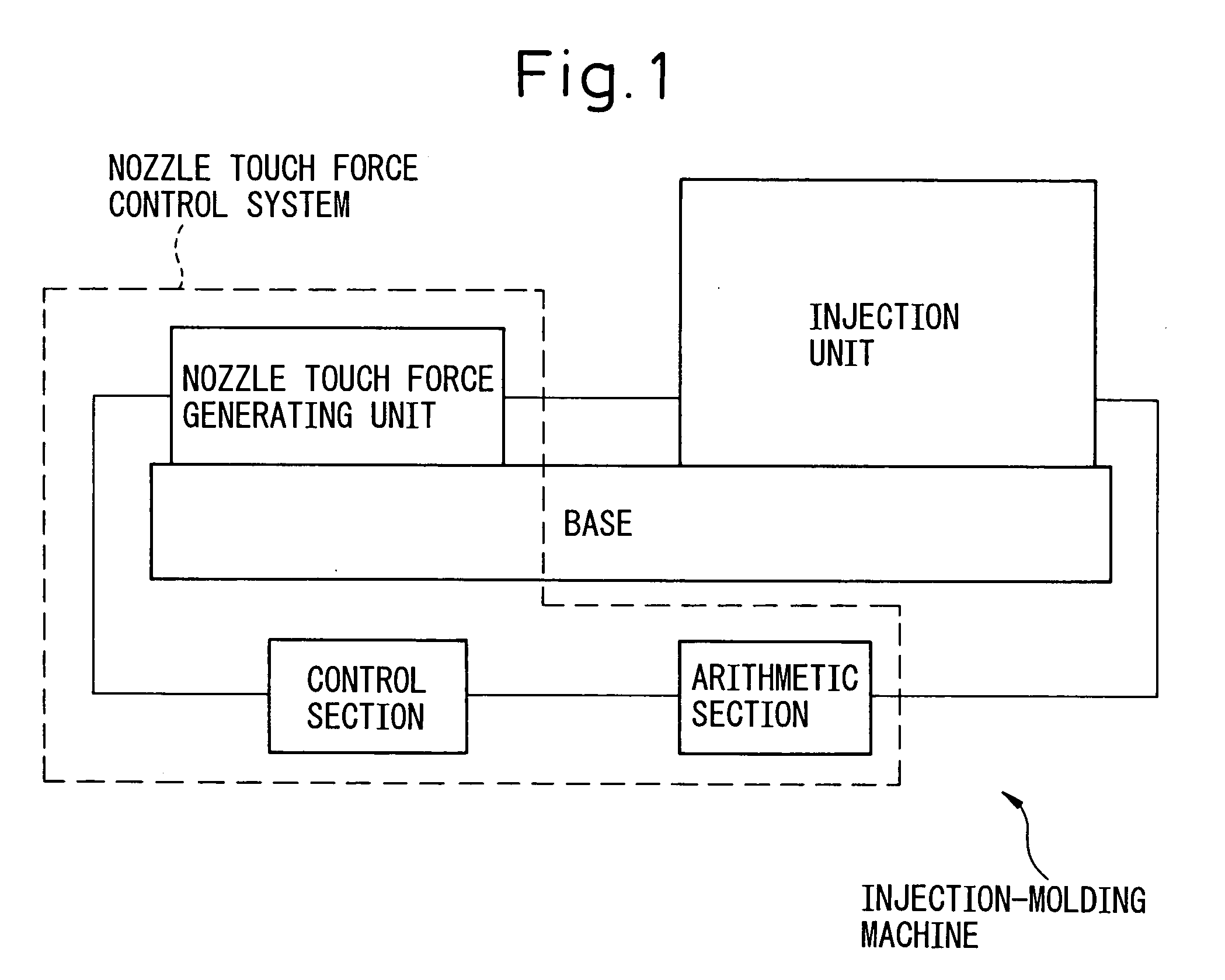 System for controlling nozzle touch force