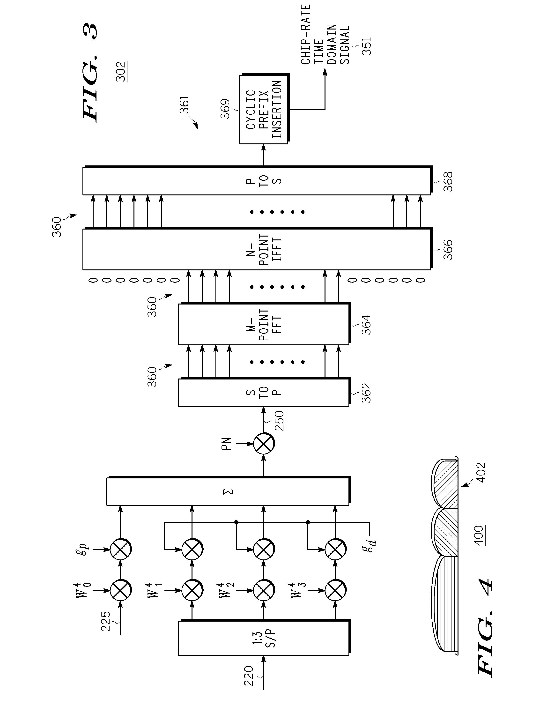 Method and apparatus for hybrid cdm ofdma wireless transmission