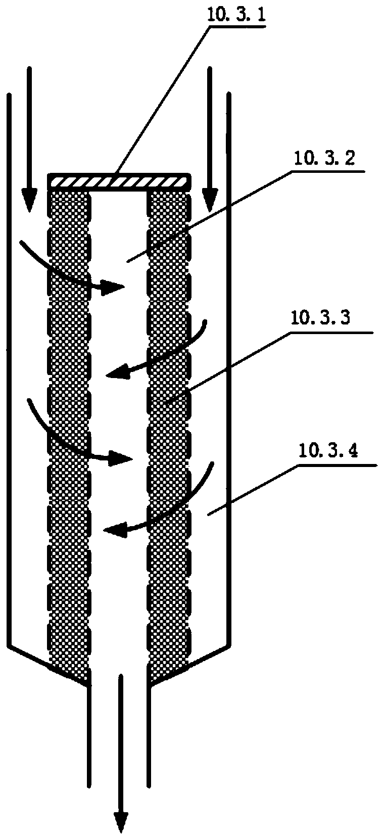 A built-in containment filter discharge system