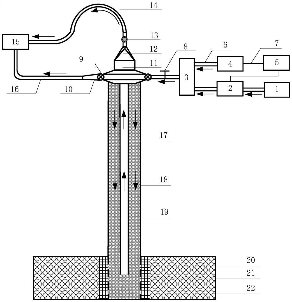 Operating device and method for cleaning near-well polluted area of ​​coalbed methane well