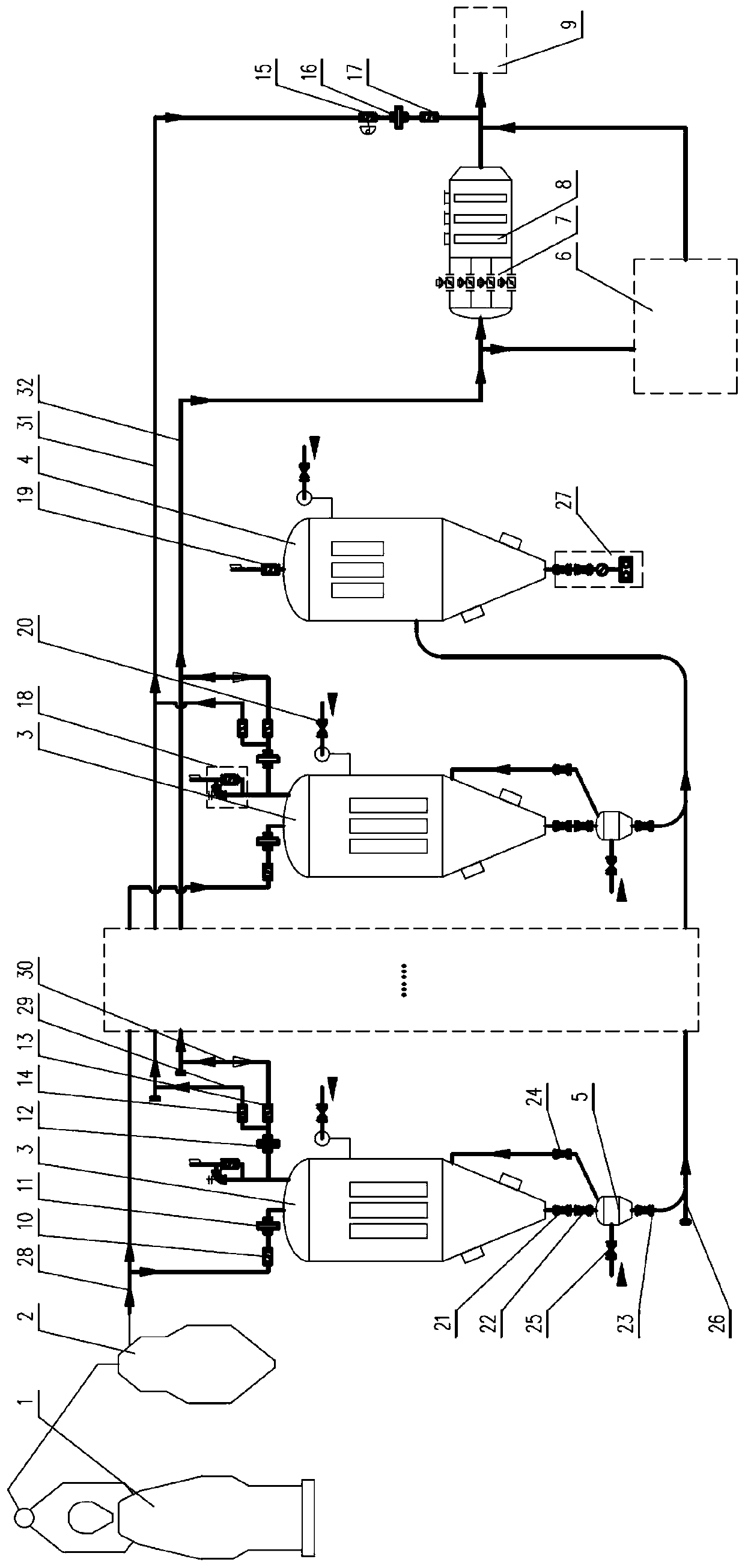 Blast furnace coal gas full-dry purification system and process flow thereof
