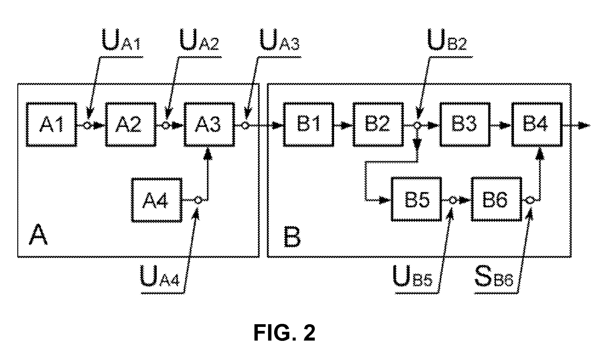 Method and system for identification of portable antenna modules