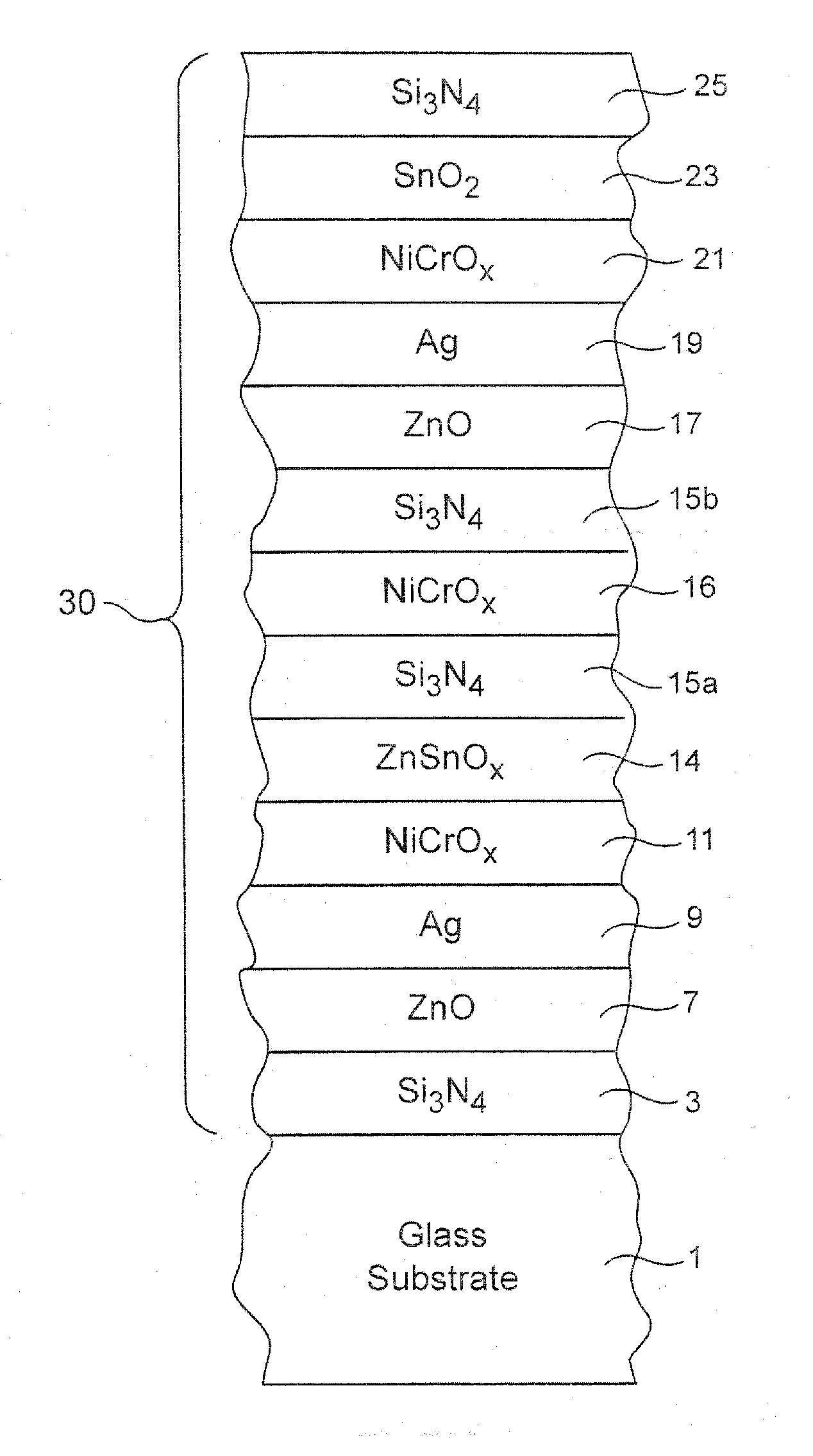 Heat treatable coated article with low-e coating having zinc stannate based layer between ir reflecting layers and corresponding method