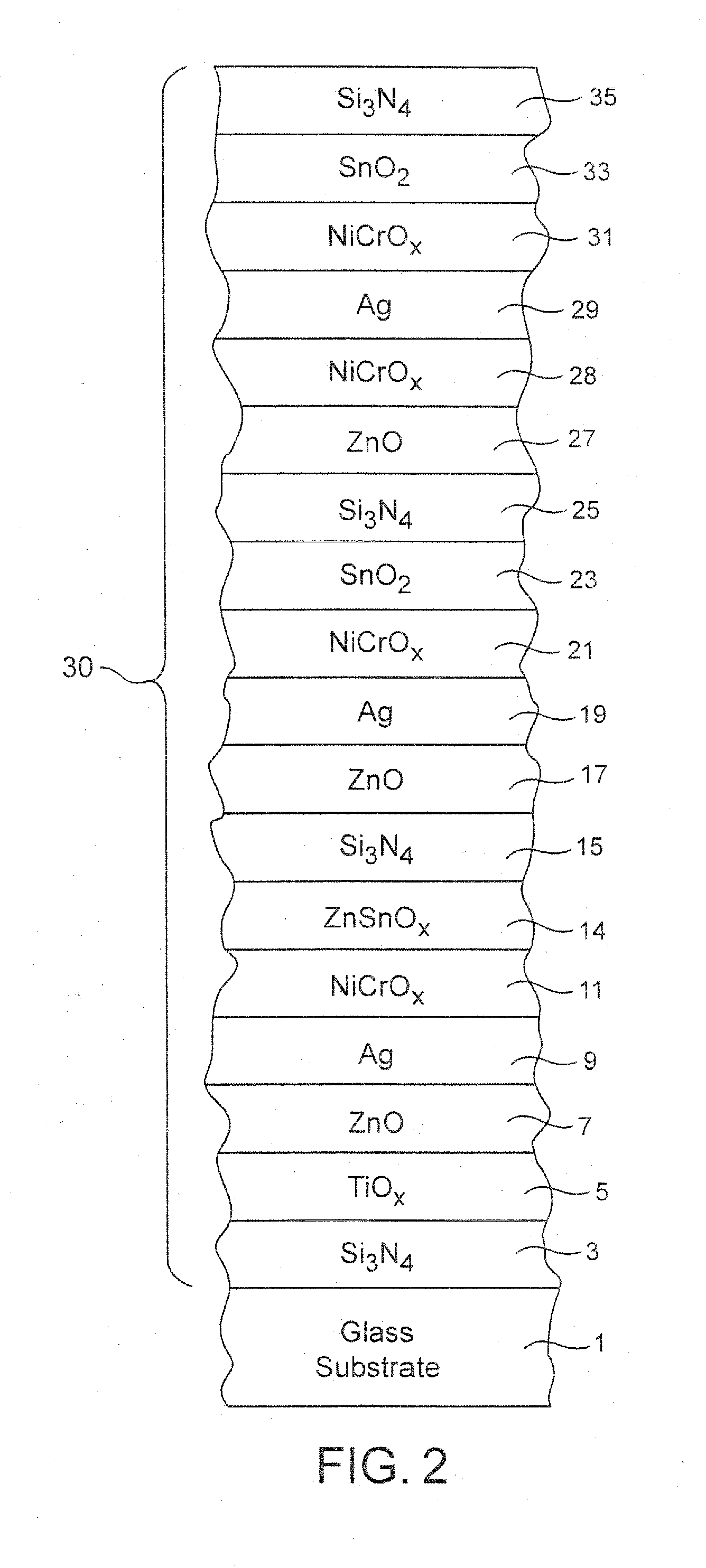 Heat treatable coated article with low-e coating having zinc stannate based layer between ir reflecting layers and corresponding method