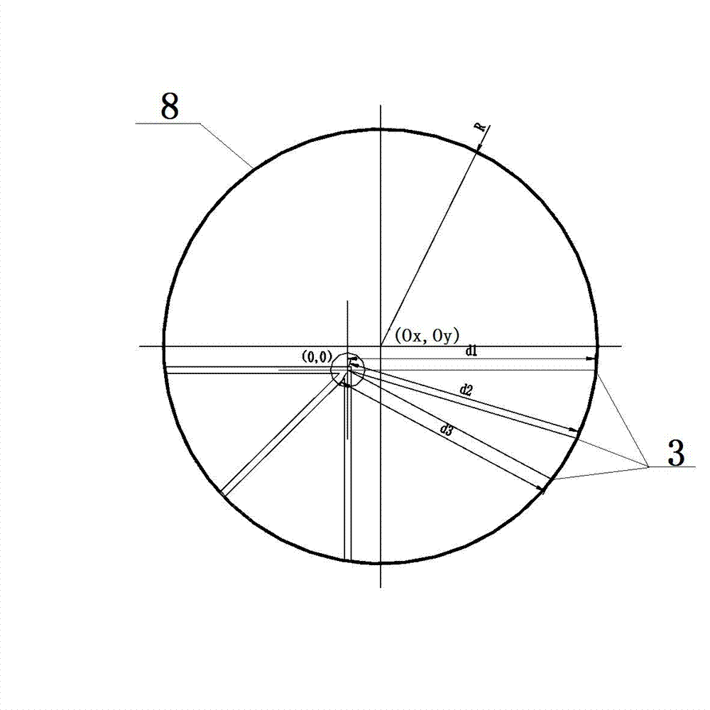 Laser circle measuring device and application method thereof