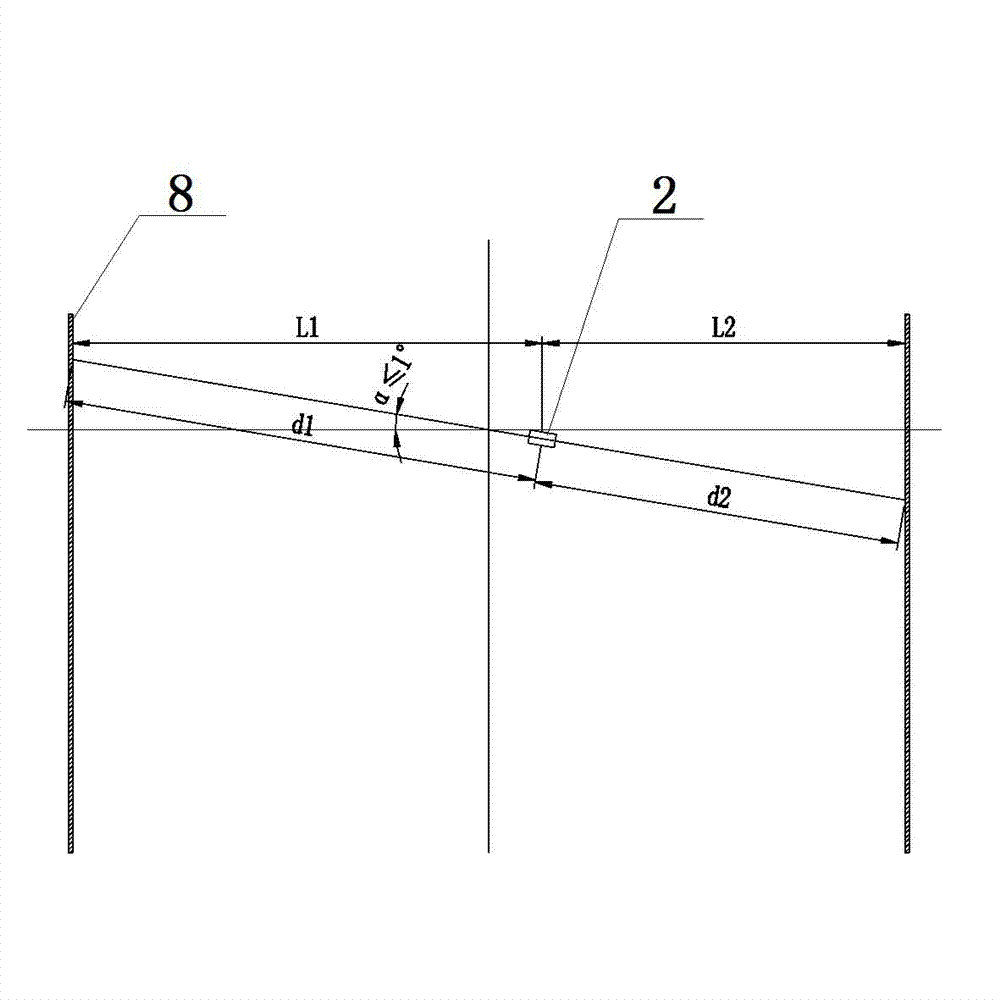 Laser circle measuring device and application method thereof