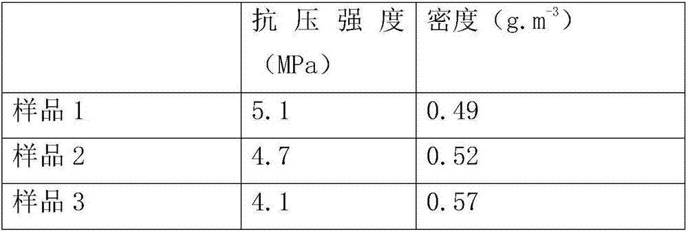 high-strength-material-eureka-patsnap-develop-intelligence-library