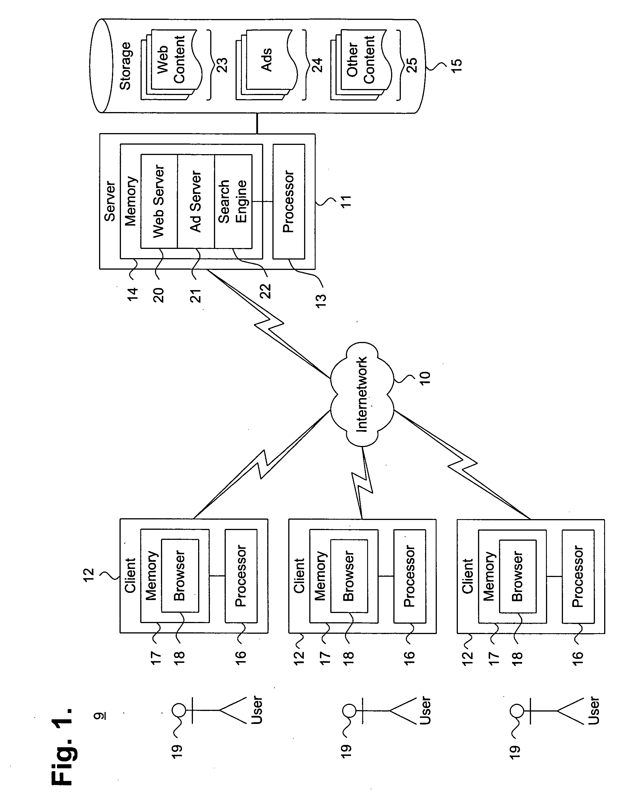 System and method for providing on-line user-assisted Web-based advertising