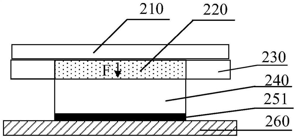 A high-frequency response precision force measuring device