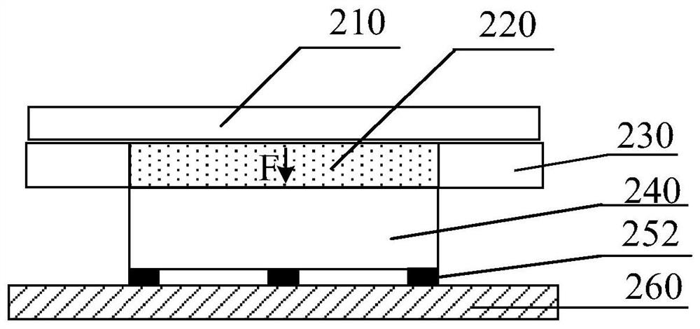 A high-frequency response precision force measuring device