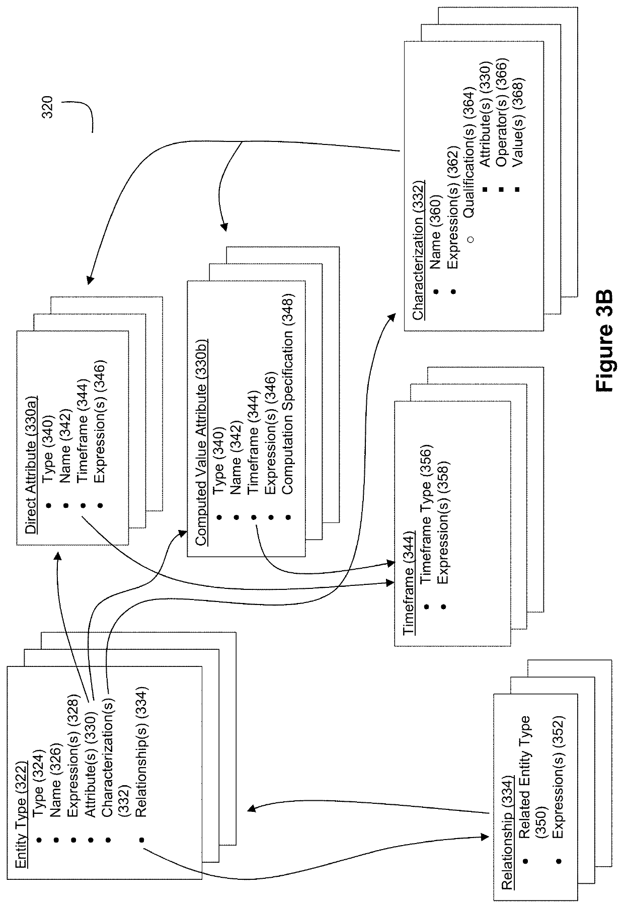 Applied artificial intelligence technology for narrative generation based on analysis communication goals