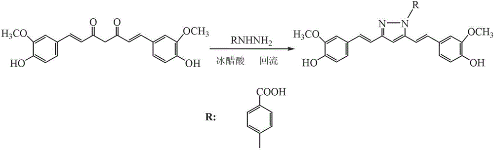 Preparation method of curcumin derivatives, and antitumor drug