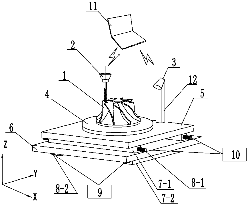A method of side milling error tool position planning based on non-developable ruled surface