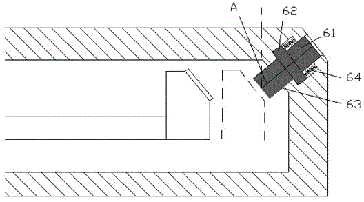 Industrial operation control table equipment