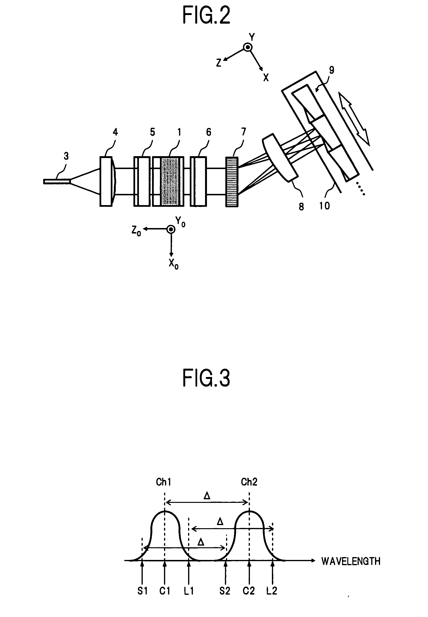 Chromatic dispersion and dispersion slope compensating apparatus