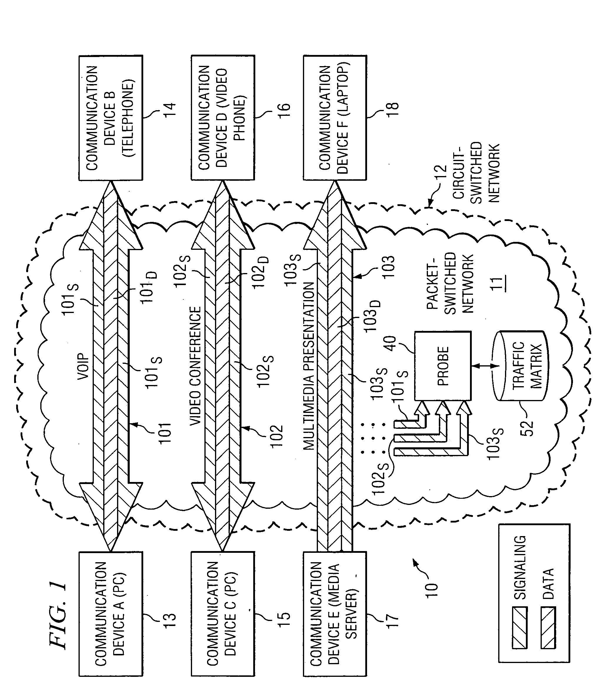 System and method for computing demand placed on a packet-switched network by streaming media communication