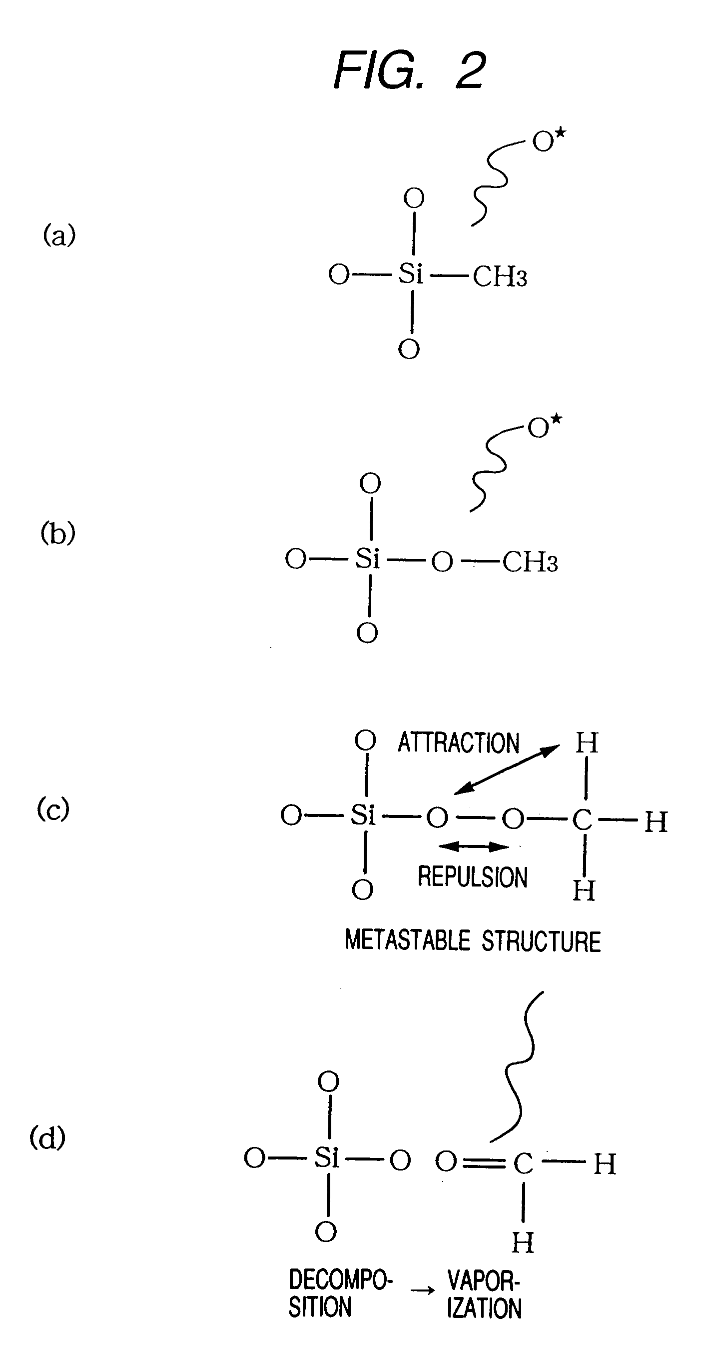 Method of manufacture of semiconductor integrated circuit