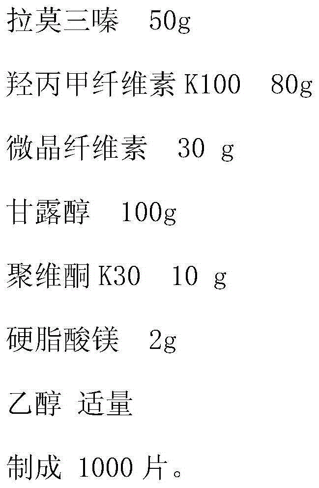 Lamotrigine sustained release tablet and preparation method of lamotrigine sustained release tablet