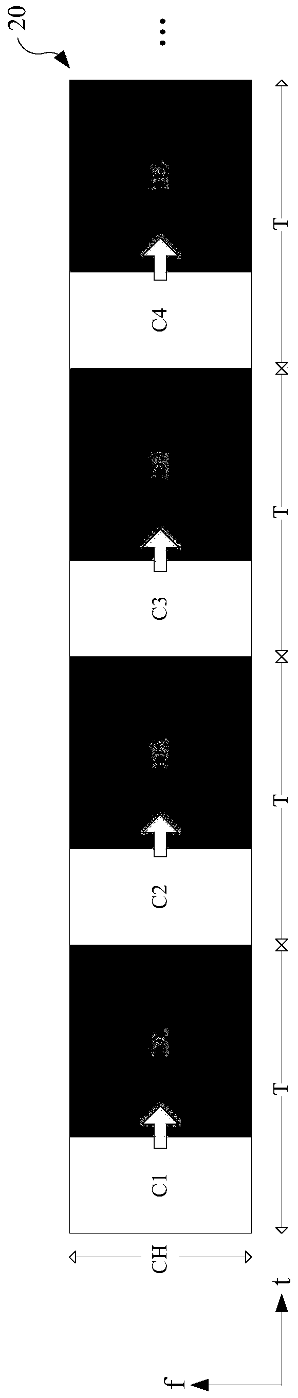 Communication device and communication method thereof