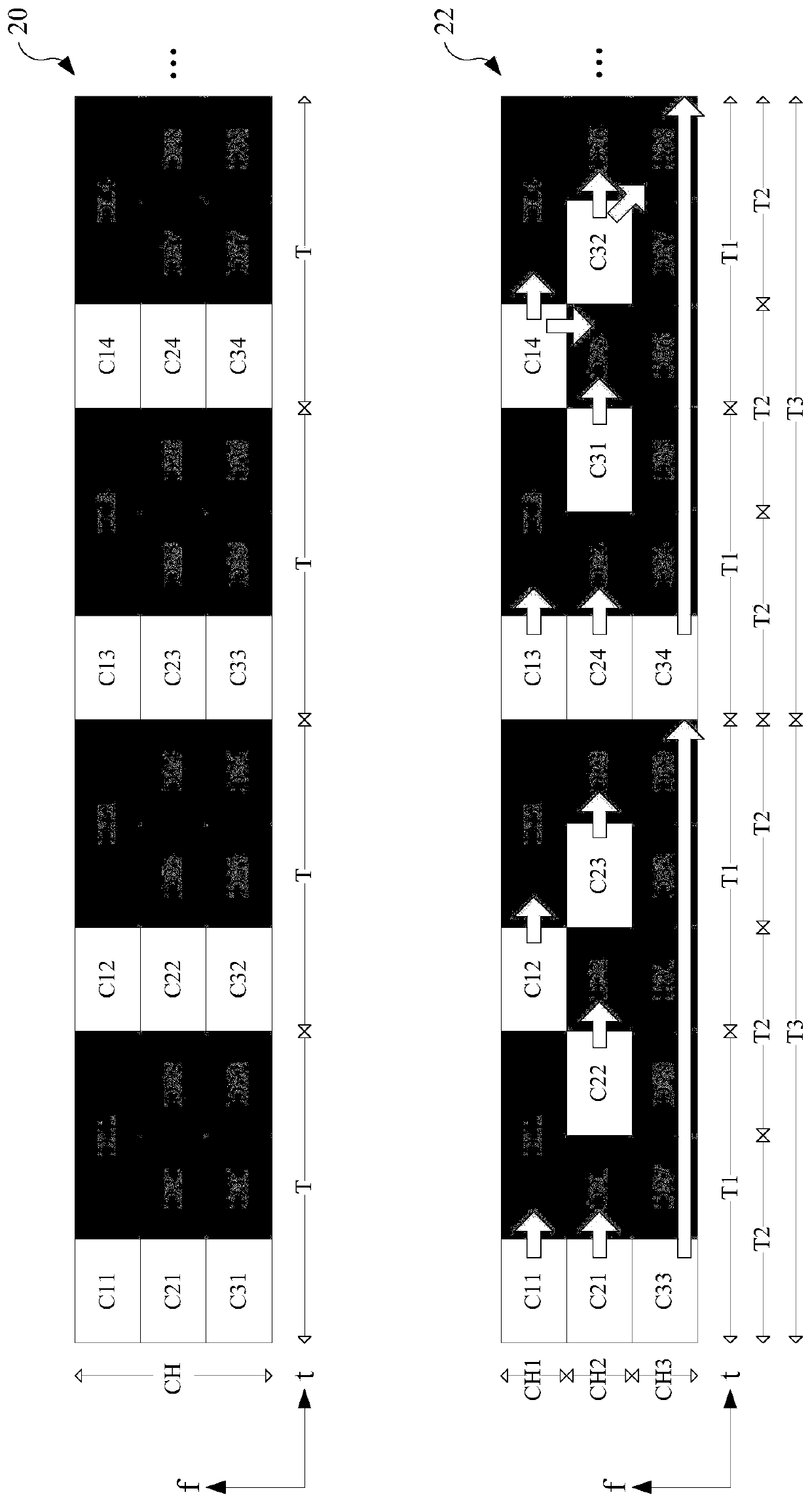 Communication device and communication method thereof