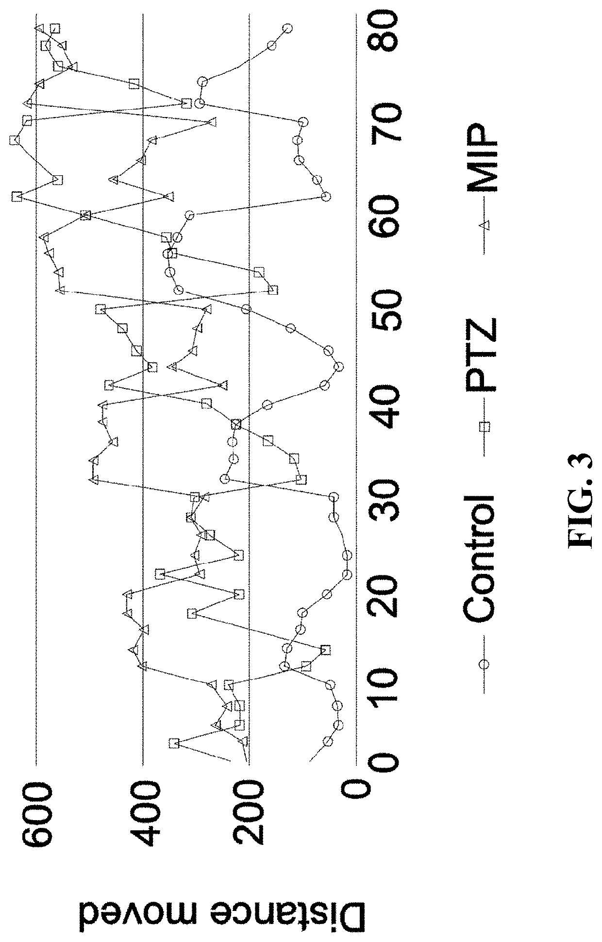 Composition for alleviating and treating narcolepsy, containing fermented rice bran powder as active ingredient, and preparation method therefor