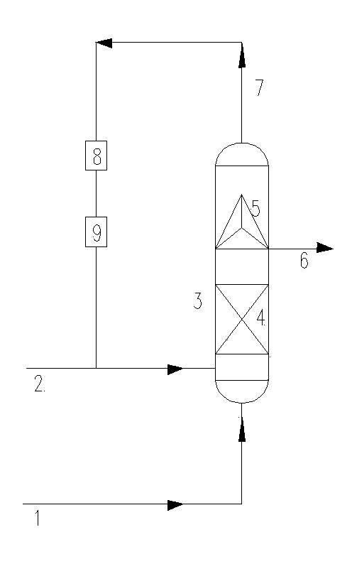 Regeneration process of operating fluid for producing hydrogen peroxide by anthraquinone method